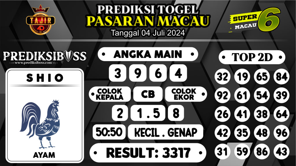 https://prediksibosskita.com/prediksi-boss-togel-macau-kamis-04-juli-2024/