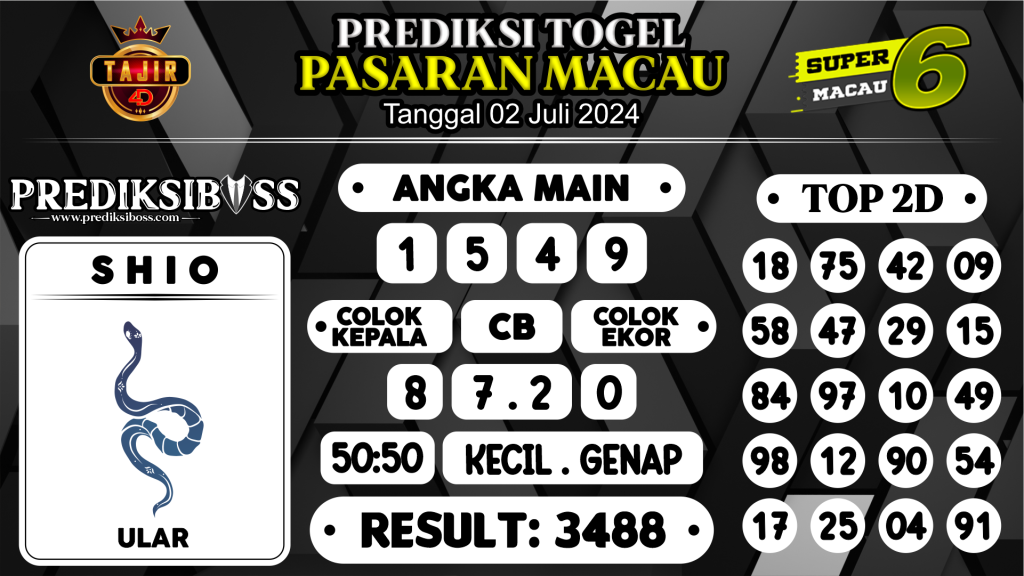 https://prediksibosskita.com/prediksi-boss-togel-macau-selasa-02-juli-2024/