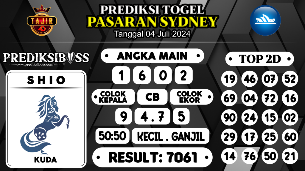 https://prediksibosskita.com/prediksi-boss-togel-sidney-kamis-04-juli-2024/