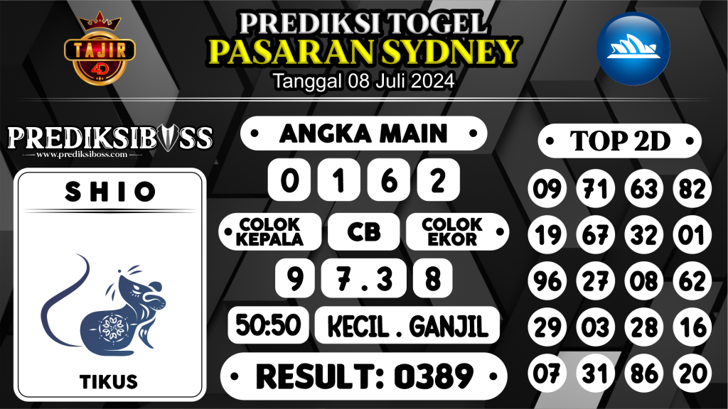 https://prediksibosskita.com/prediksi-boss-togel-sidney-senin-08-juli-2024/