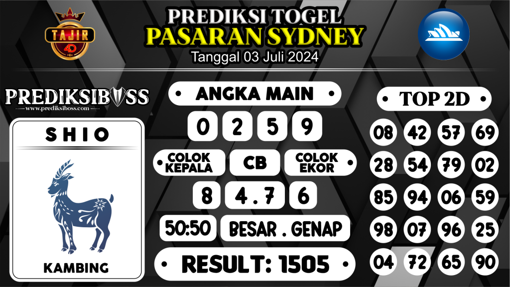 https://prediksibosskita.com/prediksi-boss-togel-sidney-rabu-03-juli-2024/