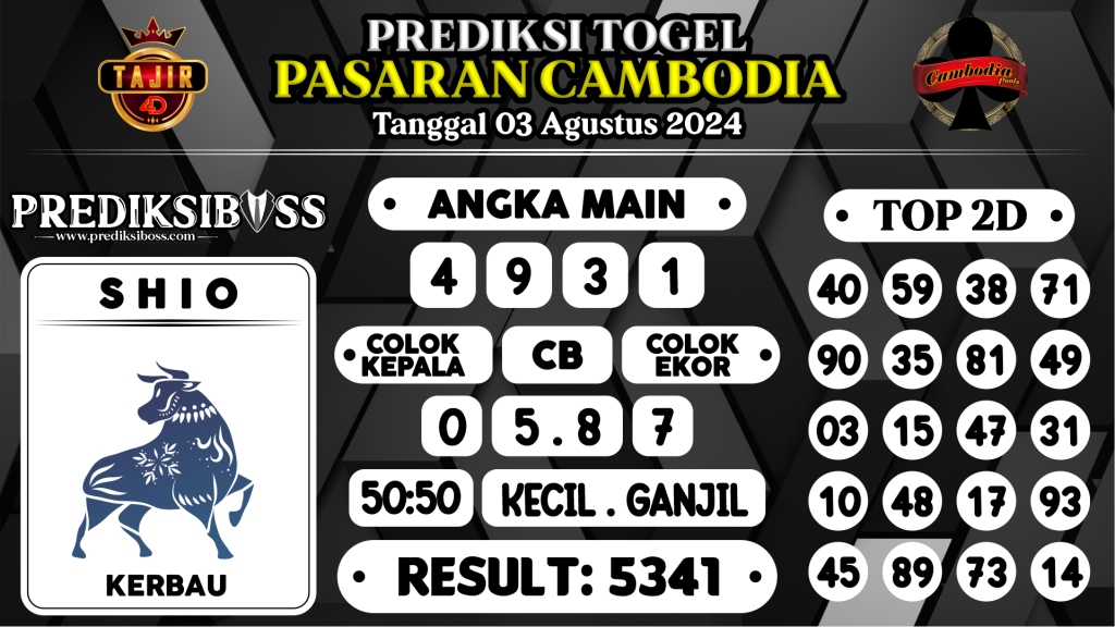 https://prediksibosskita.com/prediksi-boss-togel-cambodia-sabtu-03-agustus-2024/