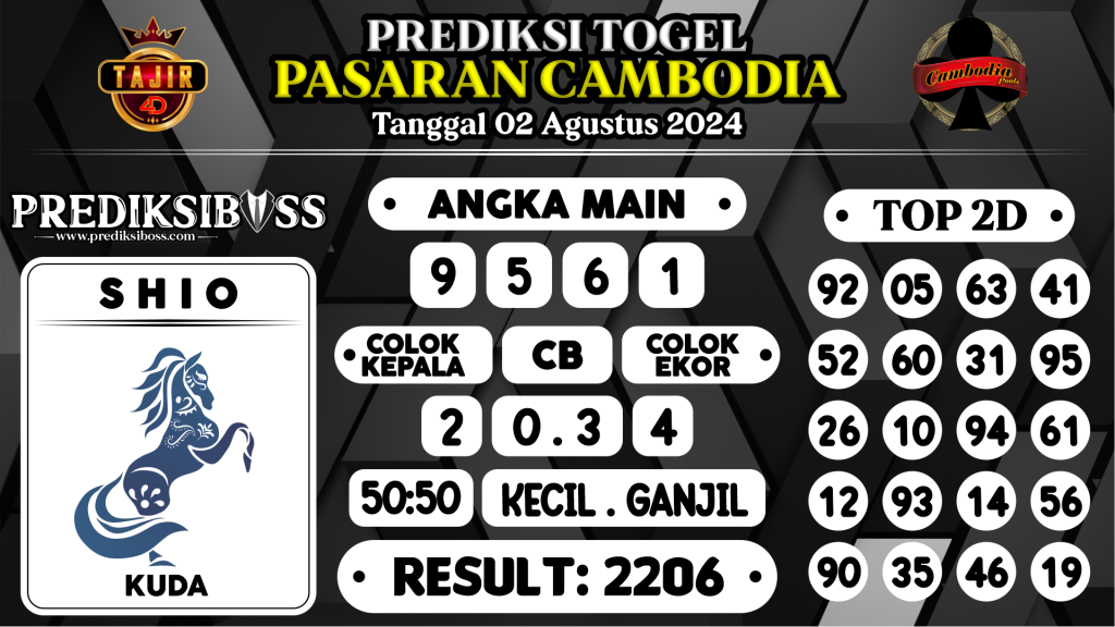 https://prediksibosskita.com/prediksi-boss-togel-cambodia-jumat-02-agustus-2024/