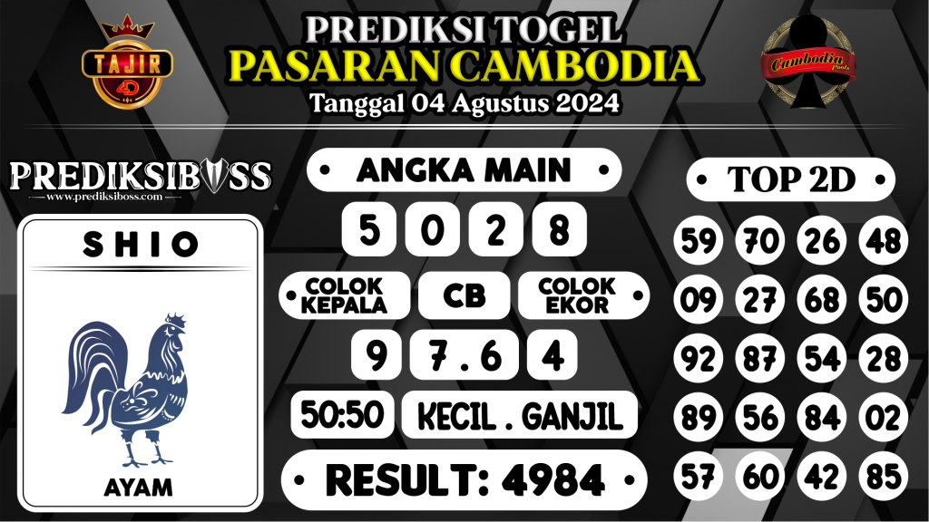 https://prediksibosskita.com/prediksi-boss-togel-cambodia-minggu-04-agustus-2024/