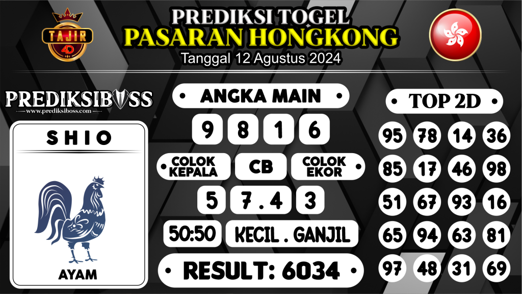 https://prediksibosskita.com/prediksi-boss-togel-hongkong-senin-12-agustus-2024/