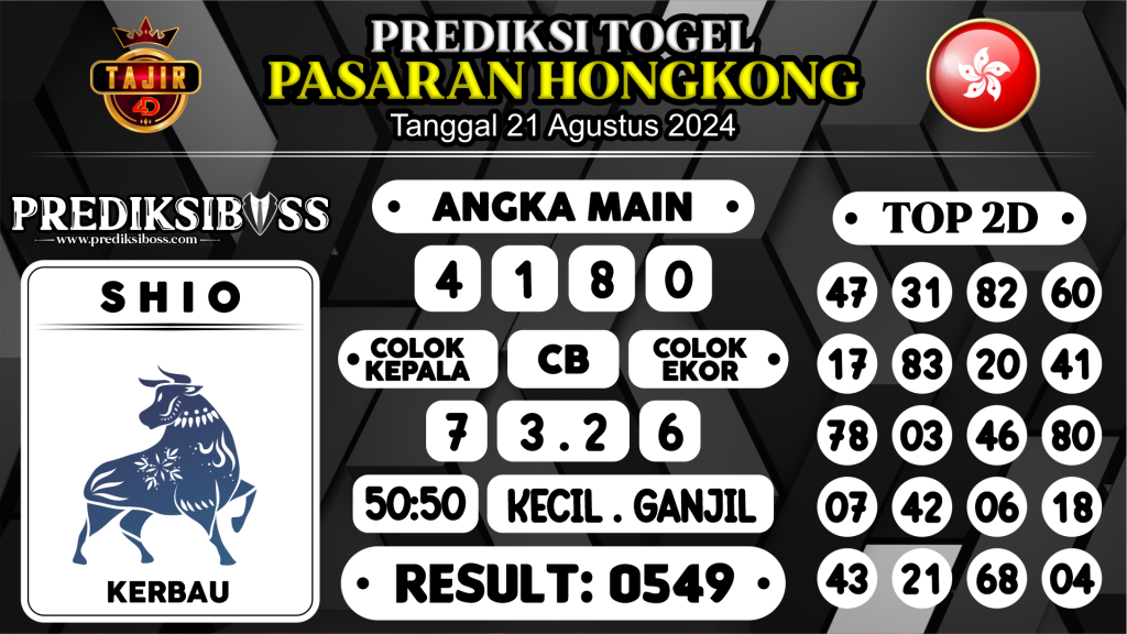 https://prediksibosskita.com/prediksi-boss-togel-hongkong-rabu-21-agustus-2024/