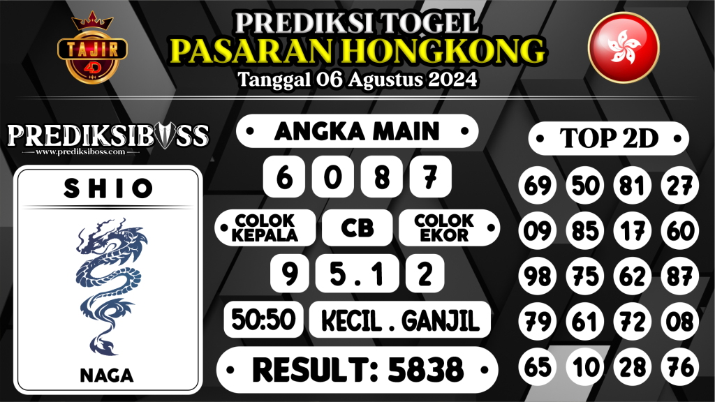 https://prediksibosskita.com/prediksi-boss-togel-hongkong-selasa-06-agustus-2024/