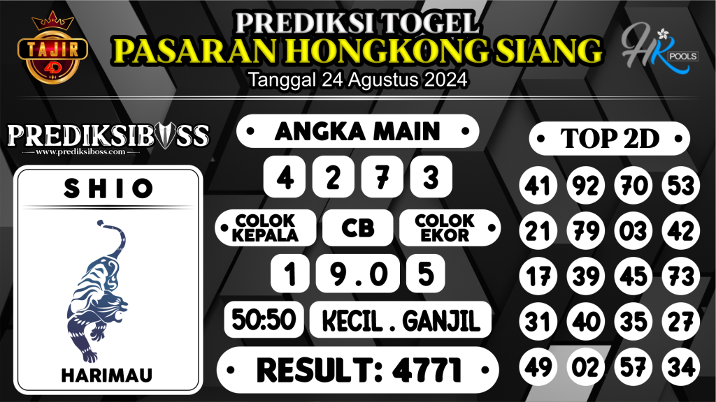 https://prediksibosskita.com/prediksi-boss-togel-hk-siang-sabtu-24-agustus-2024/