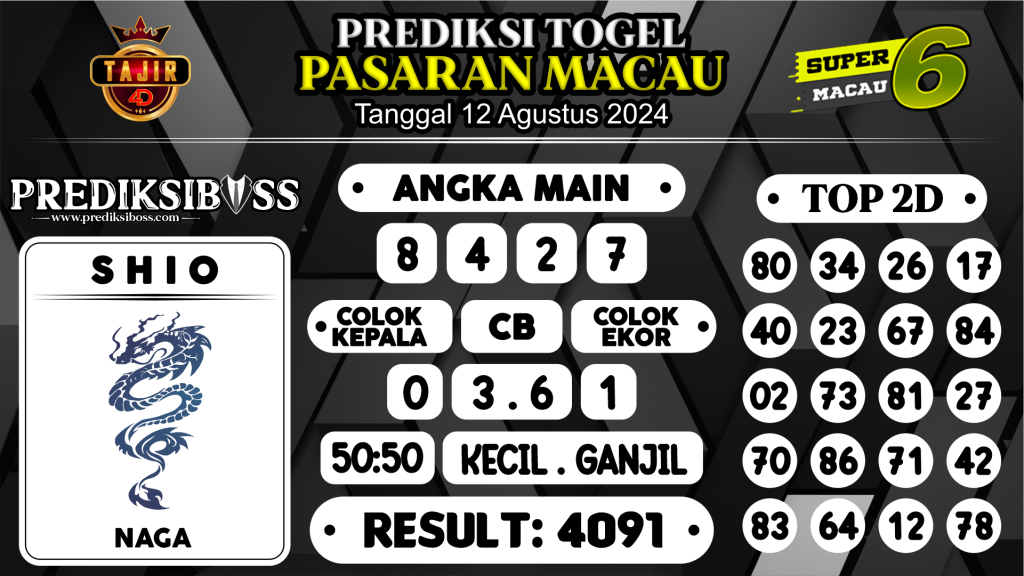 https://prediksibosskita.com/prediksi-boss-togel-macau-senin-12-agustus-2024/