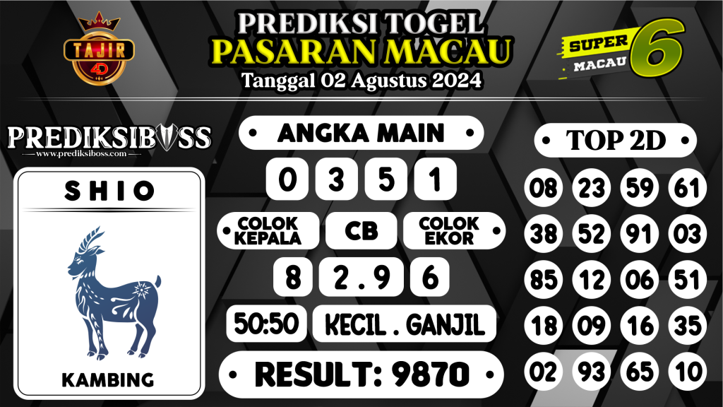 https://prediksibosskita.com/prediksi-boss-togel-macau-jumat-02-agustus-2024/