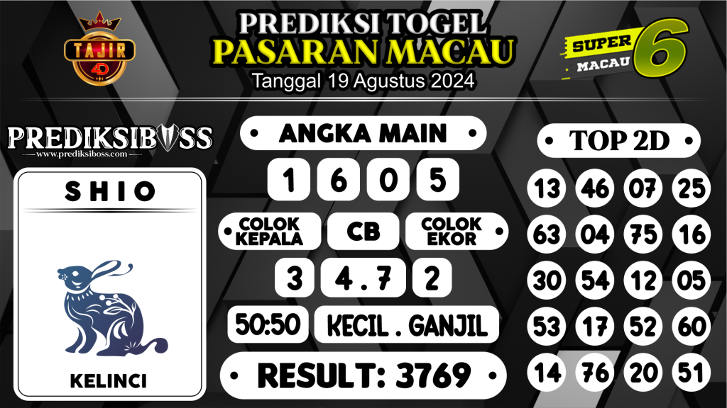 https://prediksibosskita.com/prediksi-boss-togel-macau-senin-19-agustus-2024/