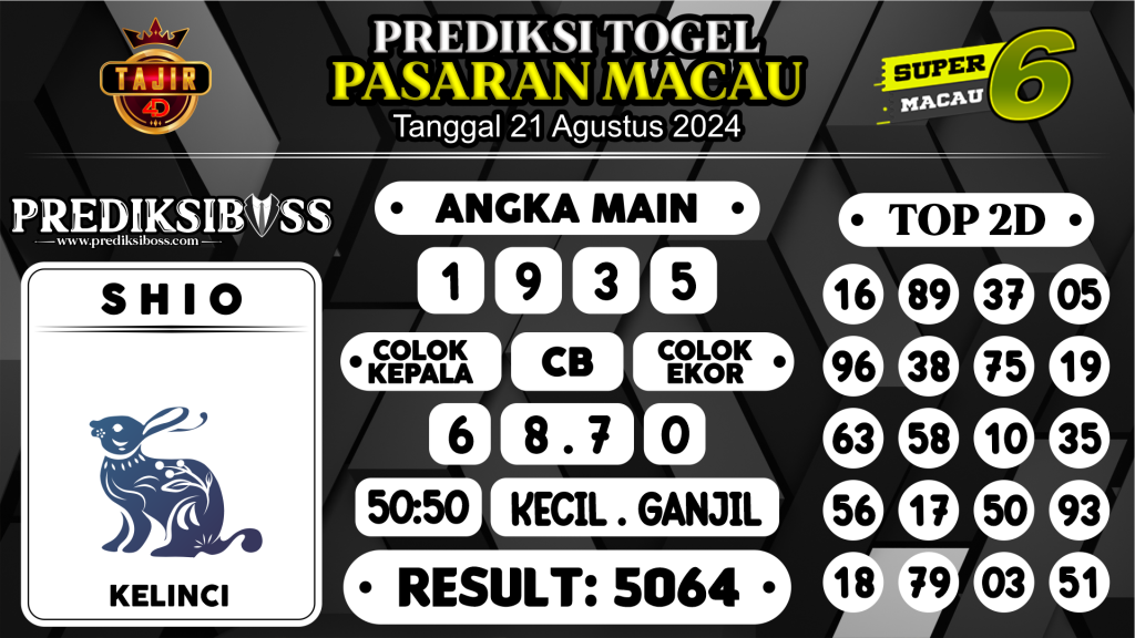 https://prediksibosskita.com/prediksi-boss-togel-macau-rabu-21-agustus-2024/