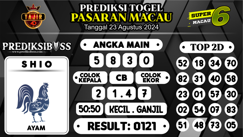 https://prediksibosskita.com/prediksi-boss-togel-macau-jumat-23-agustus-2024/