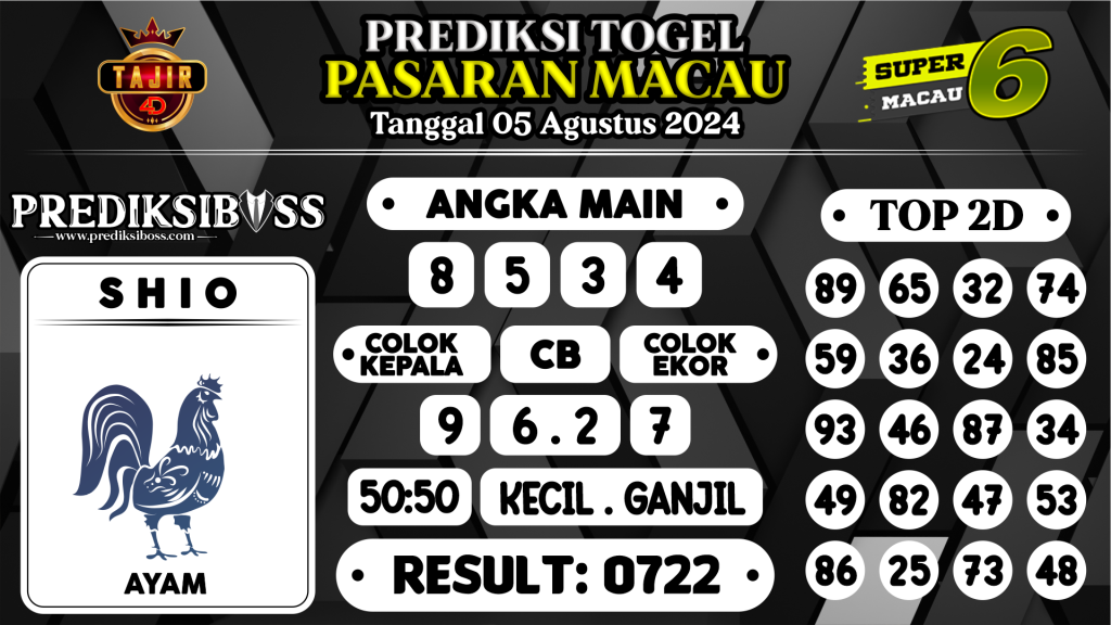 https://prediksibosskita.com/prediksi-boss-togel-macau-senin-05-agustus-2024/