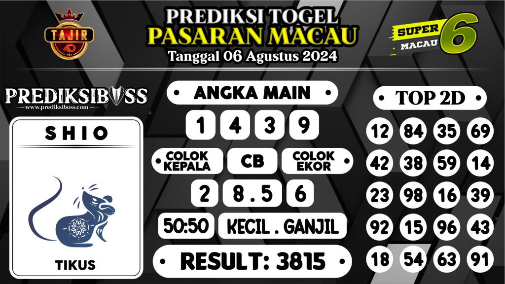 https://prediksibosskita.com/prediksi-boss-togel-macau-selasa-06-agustus-2024/