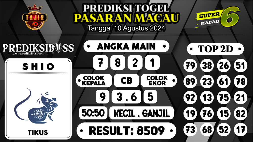 https://prediksibosskita.com/prediksi-boss-togel-macau-sabtu-10-agustus-2024/