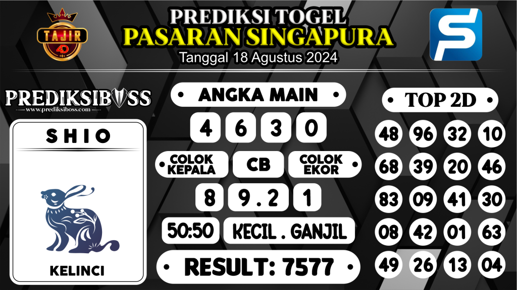 https://prediksibosskita.com/prediksi-boss-togel-sgp-minggu-18-agustus-2024/