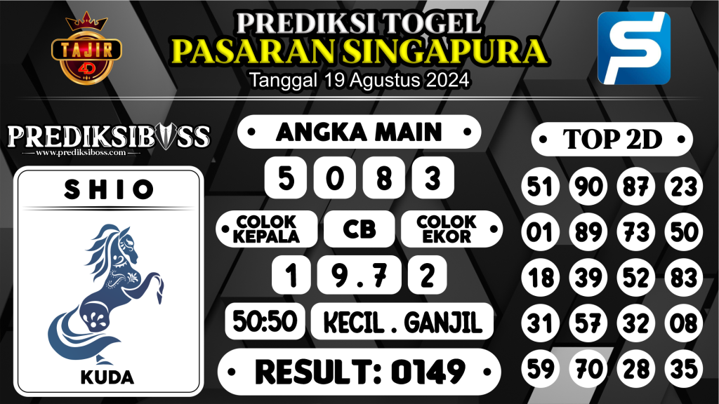 https://prediksibosskita.com/prediksi-boss-togel-sgp-senin-19-agustus-2024/