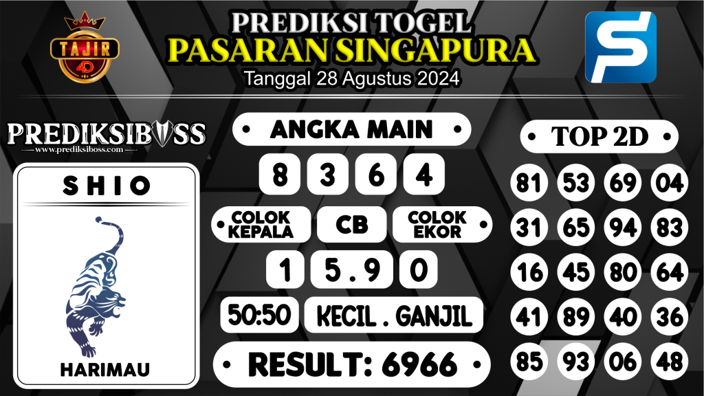 https://prediksibosskita.com/prediksi-boss-togel-sgp-rabu-28-agustus-2024/