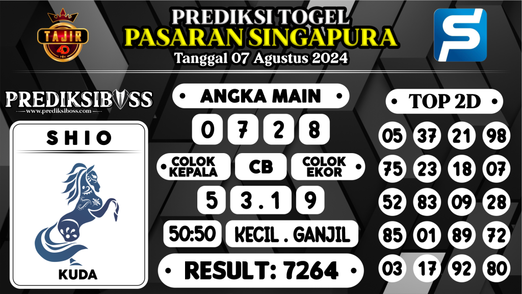 https://prediksibosskita.com/prediksi-boss-togel-sgp-rabu-07-agustus-2024/