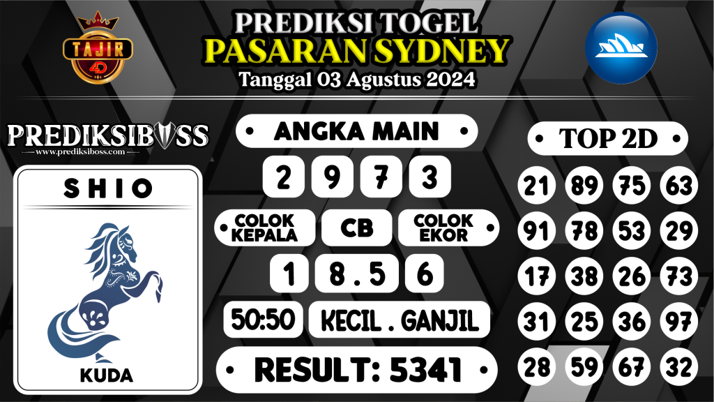 https://prediksibosskita.com/prediksi-boss-togel-sidney-sabtu-03-agustus-2024/