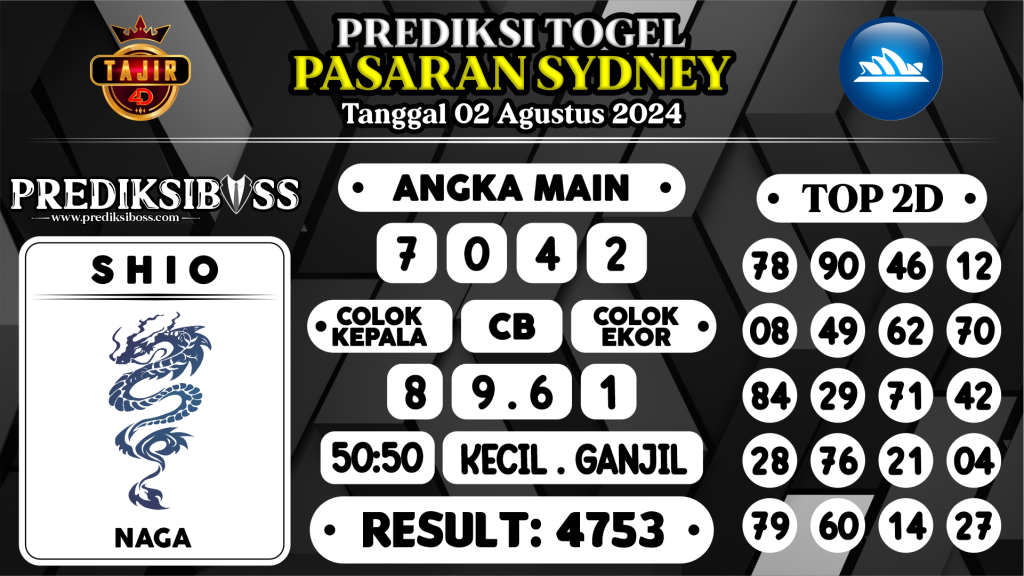 https://prediksibosskita.com/prediksi-boss-togel-sidney-jumat-02-agustus-2024/