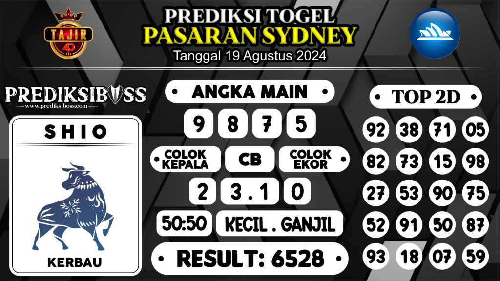 https://prediksibosskita.com/prediksi-boss-togel-sidney-senin-19-agustus-2024/