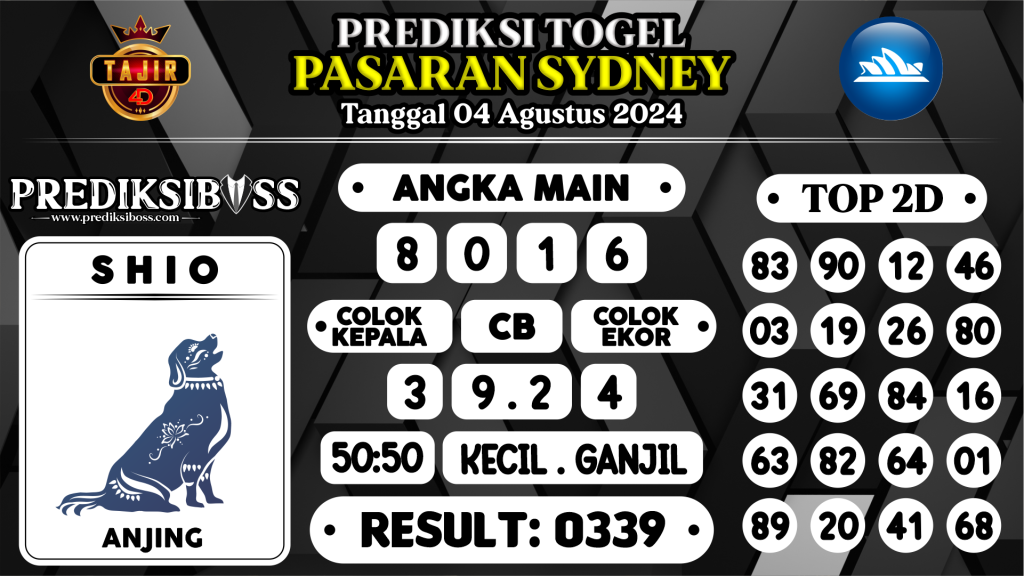 https://prediksibosskita.com/prediksi-boss-togel-sidney-minggu-04-agustus-2024/