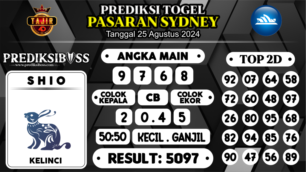 https://prediksibosskita.com/prediksi-boss-togel-sidney-minggu-25-agustus-2024/