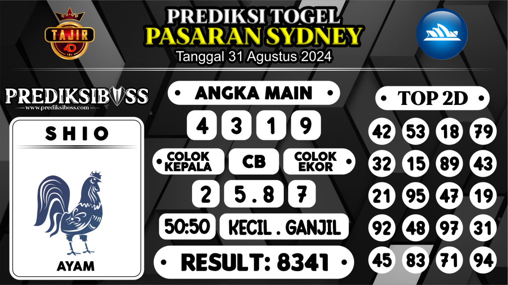 https://prediksibosskita.com/prediksi-boss-togel-sidney-sabtu-31-agustus-2024/