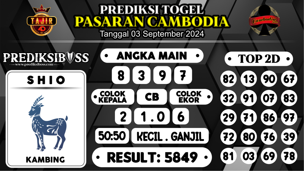 https://prediksibosskita.com/prediksi-boss-togel-cambodia-selasa-03-september-2024/