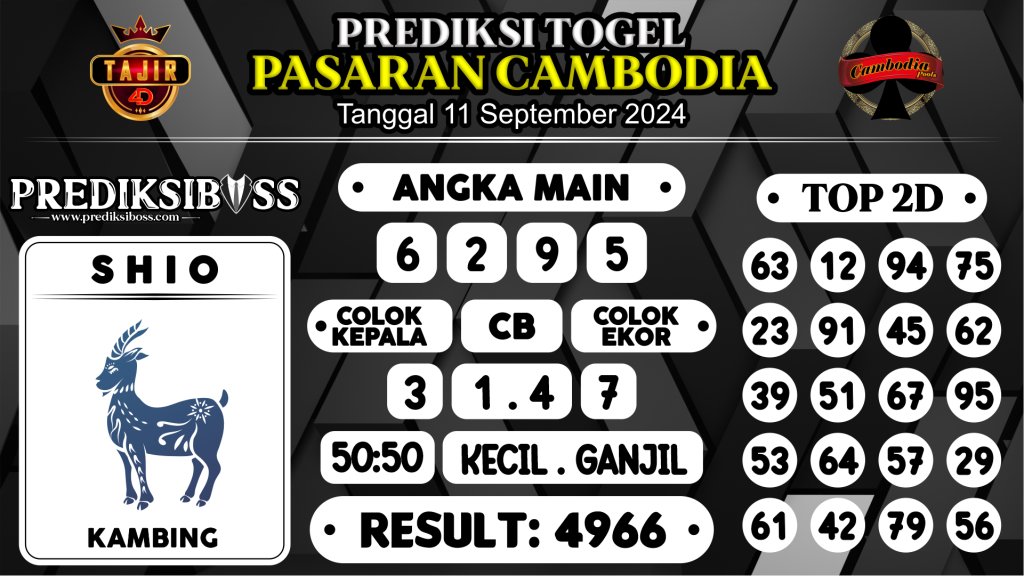 https://prediksibosskita.com/prediksi-boss-togel-cambodia-rabu-11-september-2024/