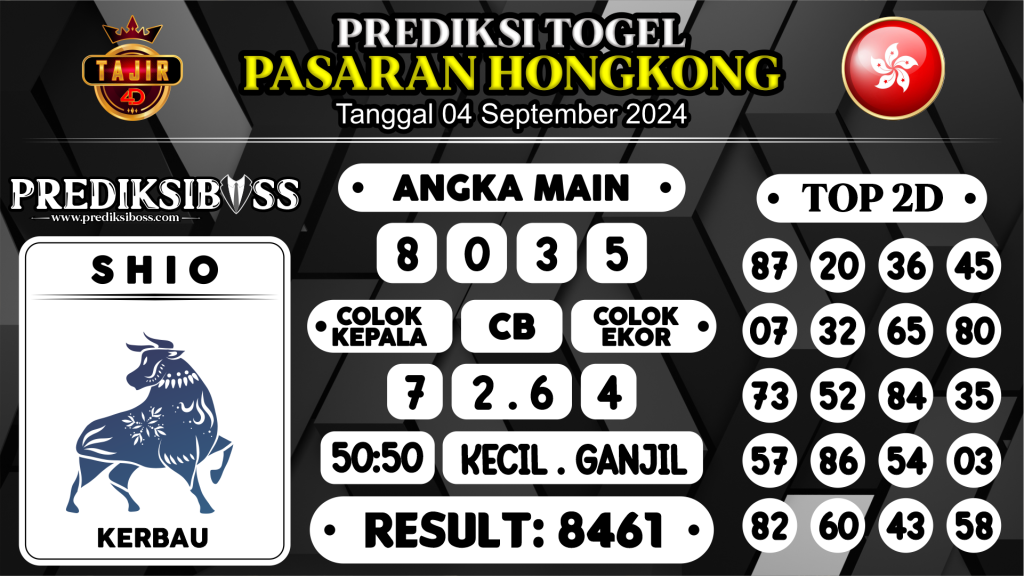 https://prediksibosskita.com/prediksi-boss-togel-hongkong-rabu-04-september-2024/