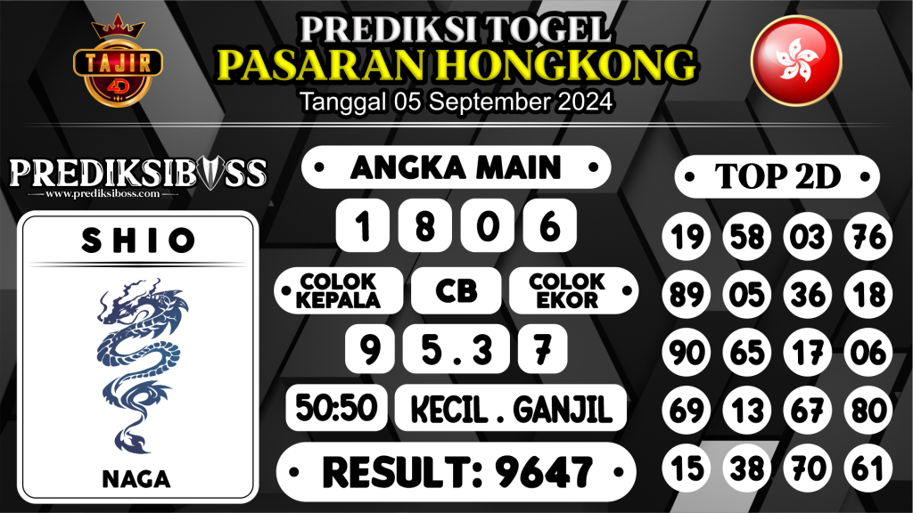 https://prediksibosskita.com/prediksi-boss-togel-hongkong-kamis-05-september-2024/