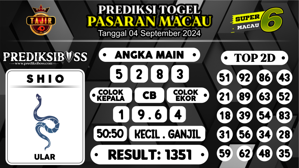 https://prediksibosskita.com/prediksi-boss-togel-macau-rabu-04-september-2024/