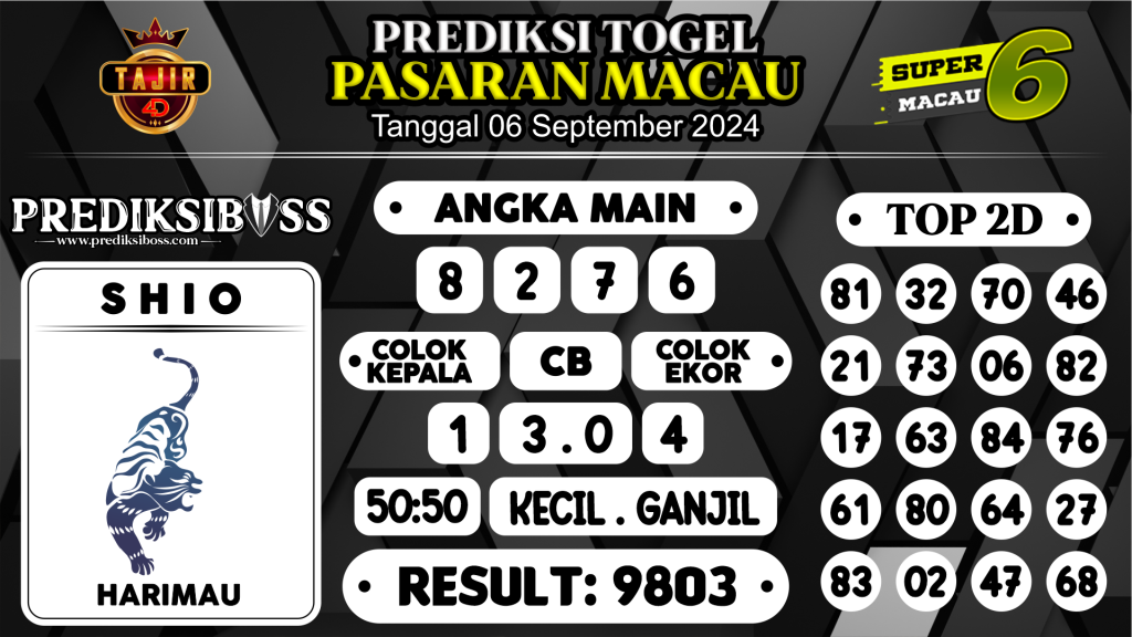 https://prediksibosskita.com/prediksi-boss-togel-macau-jumat-06-september-2024/