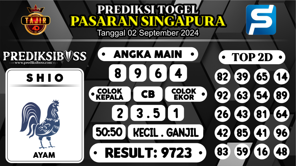 https://prediksibosskita.com/prediksi-boss-togel-sgp-senin-02-september-2024/