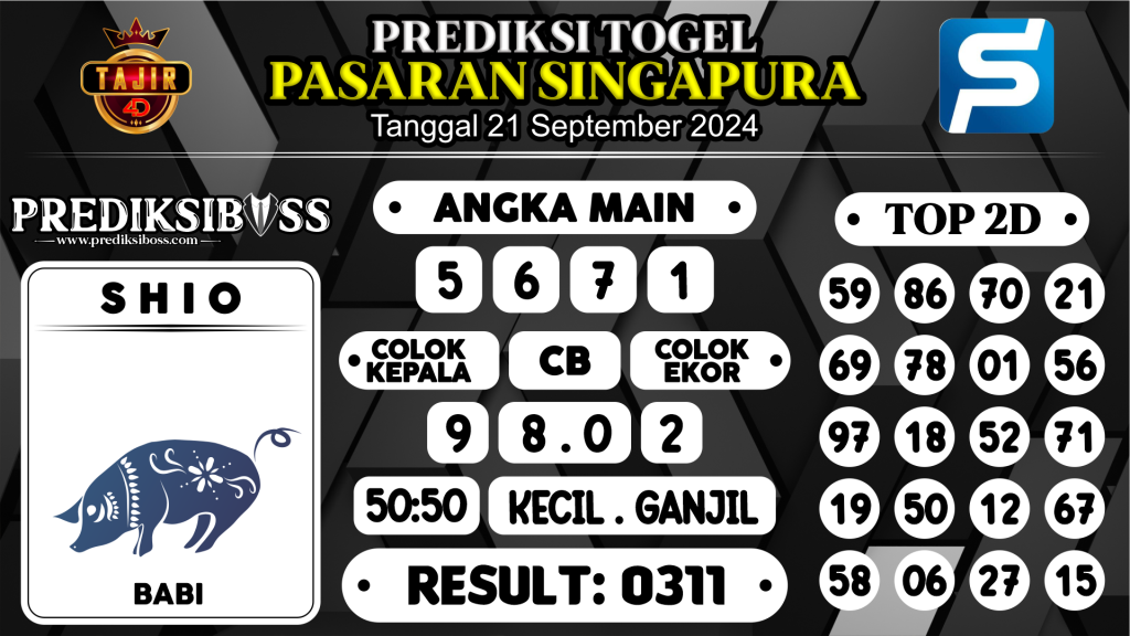 https://prediksibosskita.com/prediksi-boss-togel-sgp-sabtu-21-september-2024/