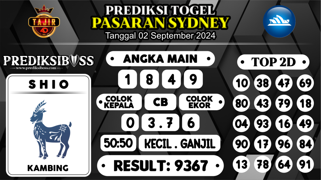 https://prediksibosskita.com/prediksi-boss-togel-sidney-senin-02-september-2024/